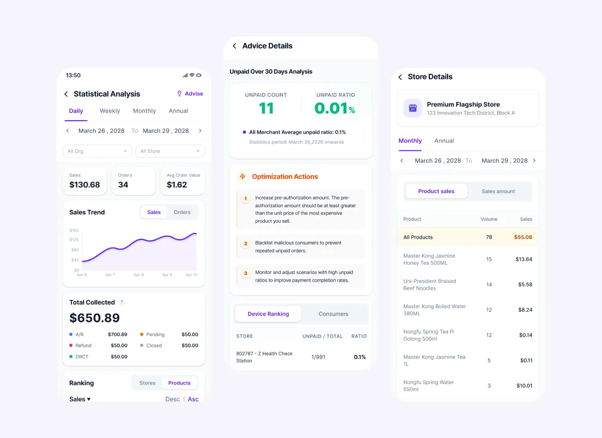 AI Operations Platform 4webp