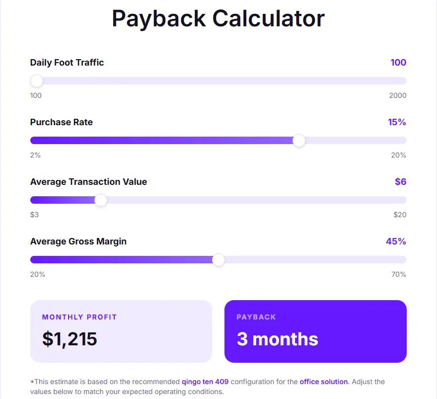 Smart Vending Machine Payback Calculator
