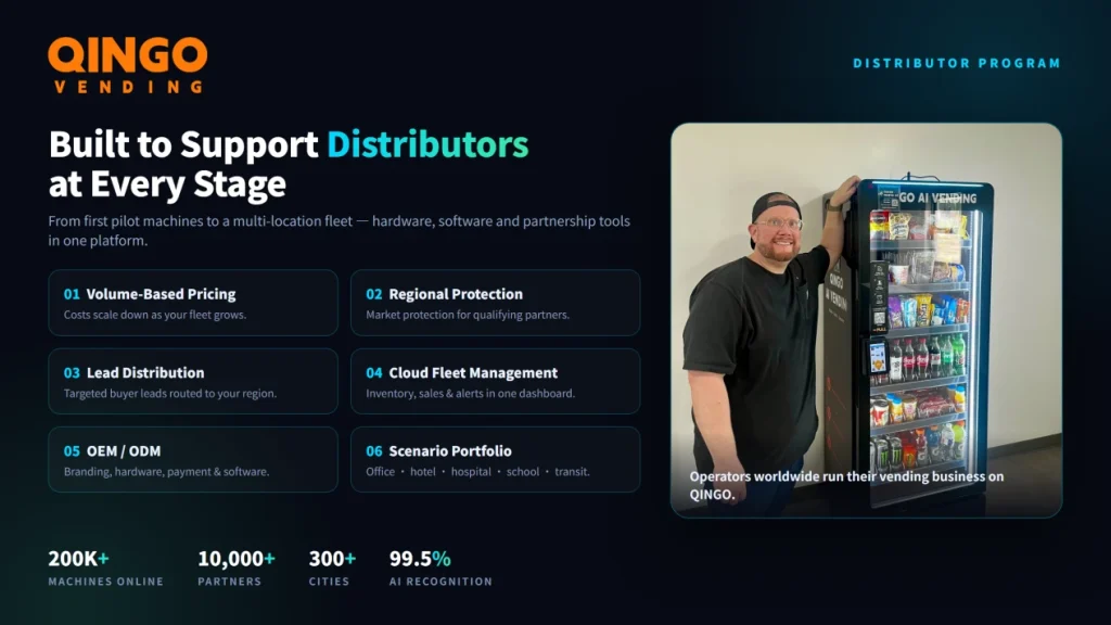 Qingo Distributors Program
