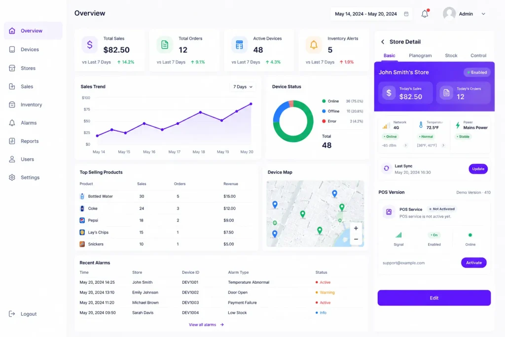 Qingo Cloud Management Software Dashboard Interface
